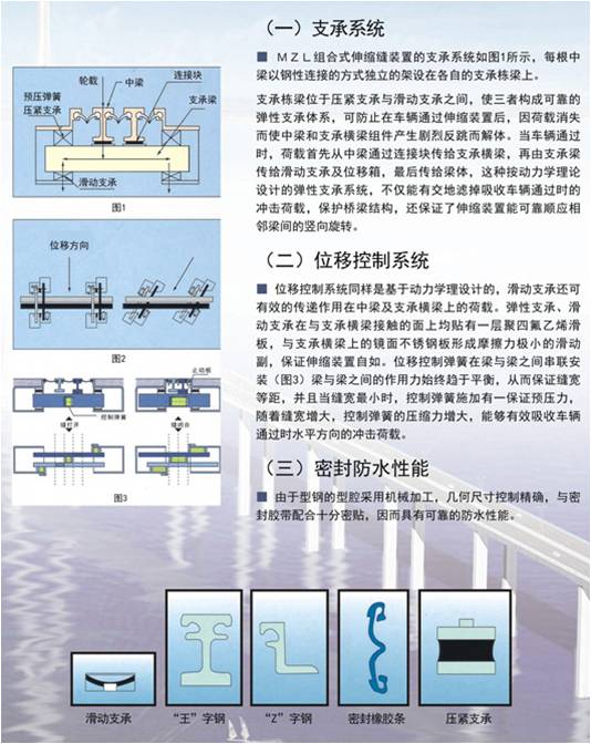 組合式大縫結構設計原理